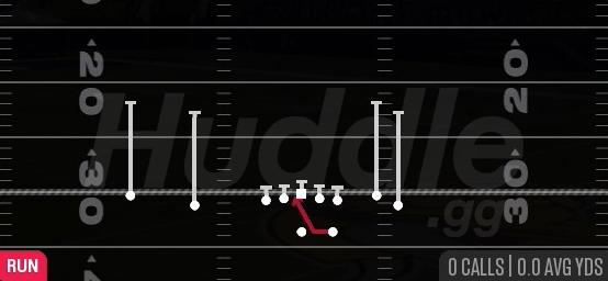 INSIDE ZONE - Gun Ace Tite