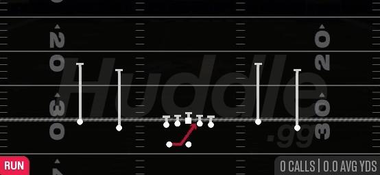 INSIDE ZONE - Gun Ace Wk