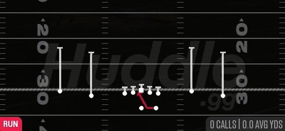 INSIDE ZONE - Gun Ace