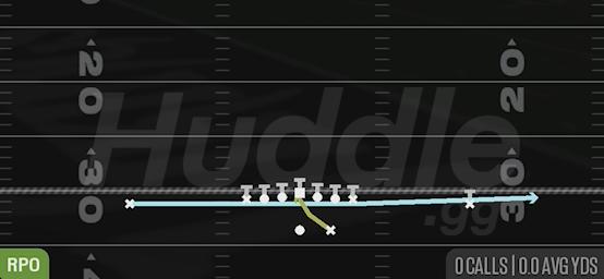 MTN RPO READ SLIDE - Gun Ace