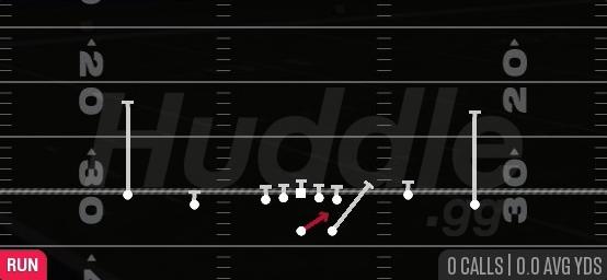 QB ZONE - Gun Ace