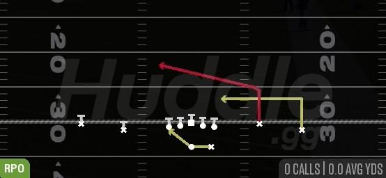 RPO PEEK SLANT - Gun Ace