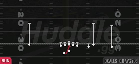 INSIDE ZONE - Gun Box Offset Wk