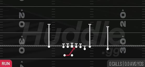 INSIDE ZONE - Gun Box Y Off