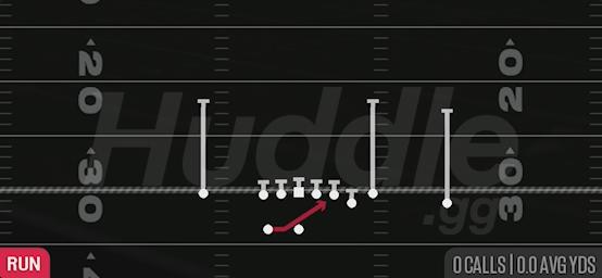 MID ZONE - Gun Box Y Off