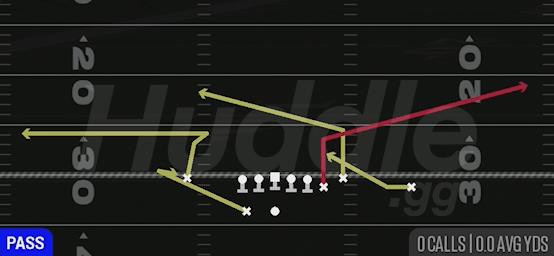 QUICK FORK ZIG - Gun Box Y Off