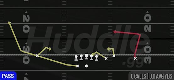 QUICK SHORT POST - Gun Box Y Split