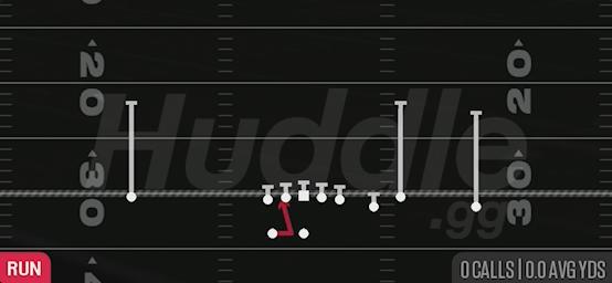 SAME SIDE ZONE - Gun Box Y Split