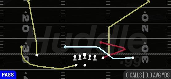 SLOT TRAIL - Gun Box