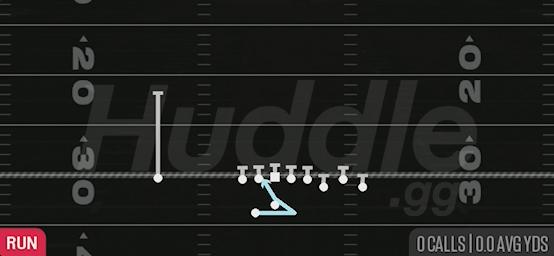 BOUNCE ZONE WK - Gun Bunch Offset Close