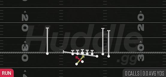 READ OPTION - Gun Bunch Offset Close