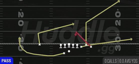 Z SPOT - Gun Bunch Offset Close