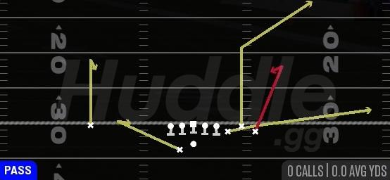 CURL FLAT - Gun Bunch Offset