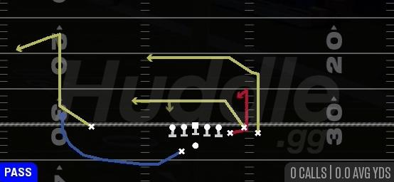 JET PULL SHALLOW - Gun Bunch Offset
