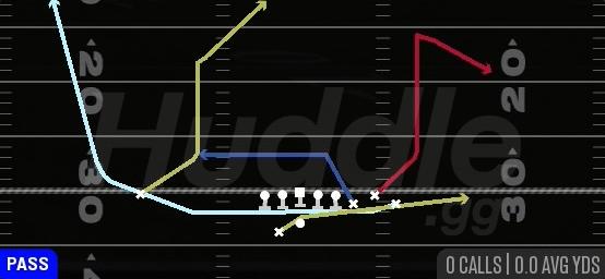 PA CHEAT SWITCH COMEBACK - Gun Bunch Offset