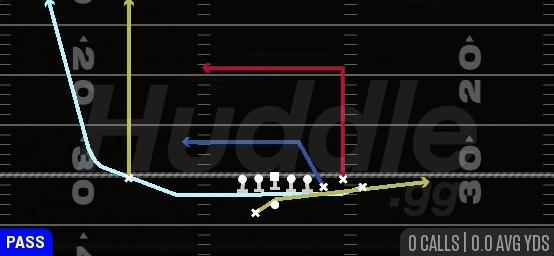 PA CHEAT SWITCH DIG - Gun Bunch Offset