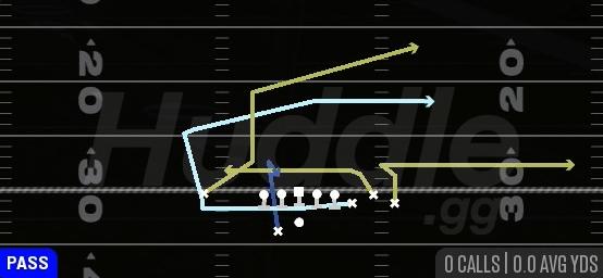 TIGHT CHEAT TE FLOOD - Gun Bunch Offset