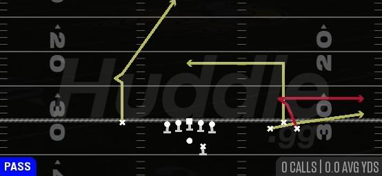 DIG RETURN - Gun Bunch Open Offset