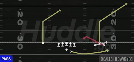 LEAD SWING SPOT - Gun Bunch Open Offset