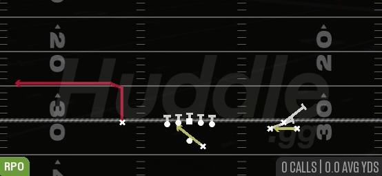 RPO PEEK WR SCREEN - Gun Bunch Open Offset