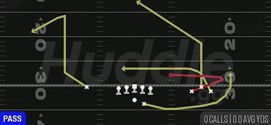 Y TRAIL - Gun Bunch Open Offset