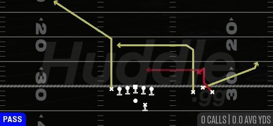 CLEAROUT Z OPTION - Gun Bunch Open TE