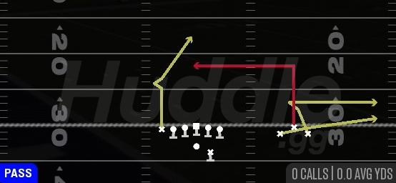DIG RETURN - Gun Bunch Open TE