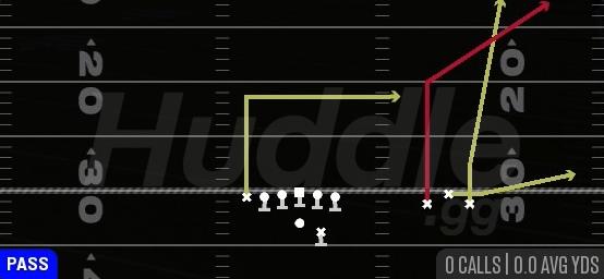 FLOOD - Gun Bunch Open TE