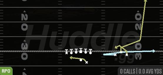 MTN RPO READ SNAG - Gun Bunch Open TE