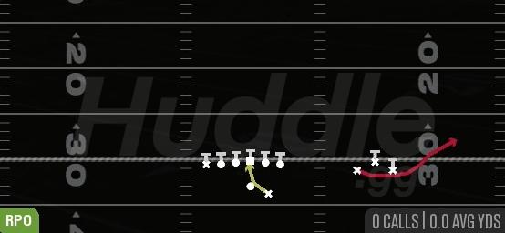 RPO ALERT BUBBLE - Gun Bunch Open TE