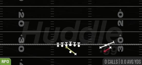 RPO ALERT WR SCREEN - Gun Bunch Open TE