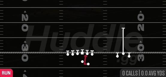 SAME SIDE ZONE - Gun Bunch Open TE