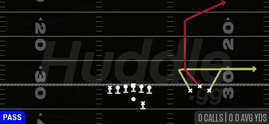 SPRINT DOUBLE OUT - Gun Bunch Open TE