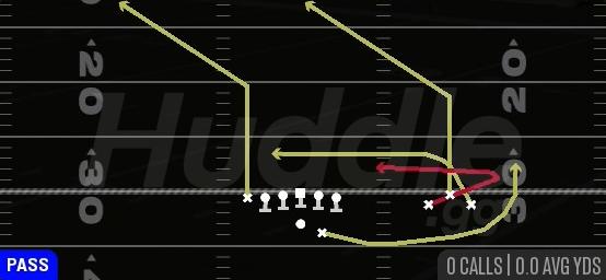 Y TRAIL - Gun Bunch Open TE