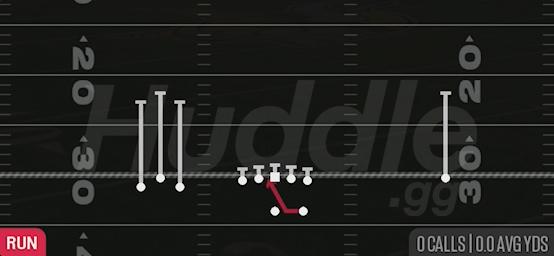 INSIDE ZONE - Gun Bunch Open