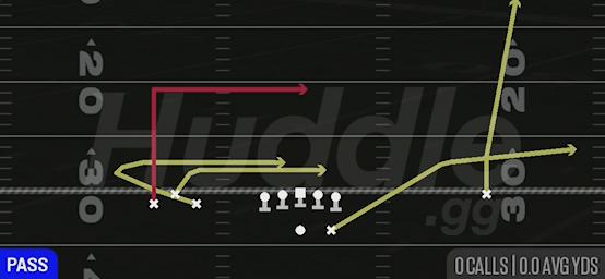 LEVELS - Gun Bunch Open