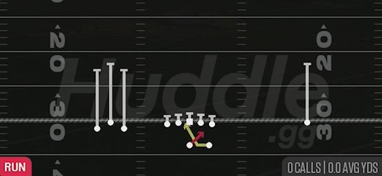 READ OPTION - Gun Bunch Open