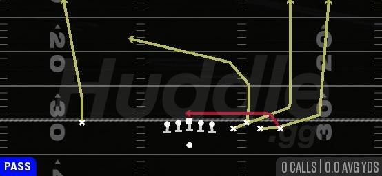 DRAG UNDER - Gun Bunch Quads Close