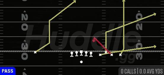 SPOT - Gun Bunch Quads Close