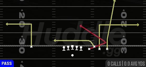 TE ANGLE - Gun Bunch Quads Close