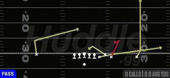 SPACING - Gun Bunch Quads