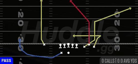 CORNER DIVIDE - Gun Bunch Spread Nasty