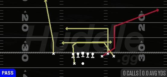 DRIVE Y CORNER - Gun Bunch Spread Nasty