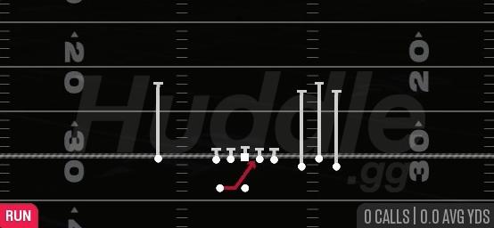 INSIDE ZONE - Gun Bunch Spread Nasty