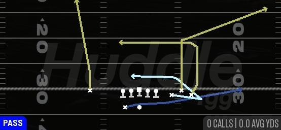MTN SLOT UNDER - Gun Bunch Spread Nasty