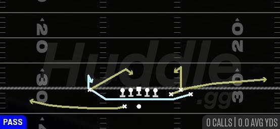 MTN SPACING - Gun Bunch Spread Nasty