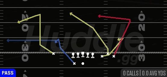 SPEED DIG - Gun Bunch Spread Nasty