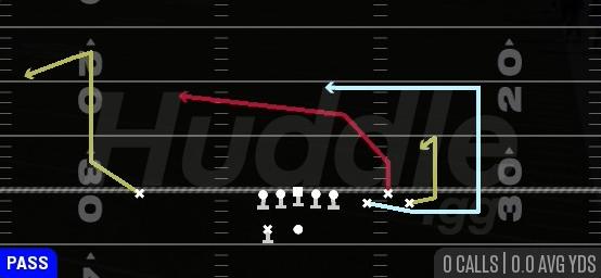 CHEAT SLOT CROSS - Gun Bunch Spread