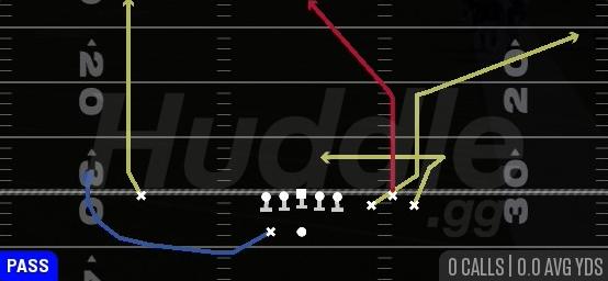 CORNER DIVIDE - Gun Bunch Spread