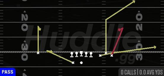 CURL FLAT - Gun Bunch Spread